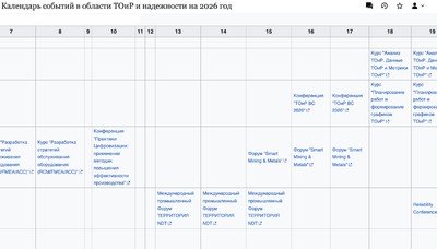 Календарь событий в области ТОиР и надежности на 2026 год